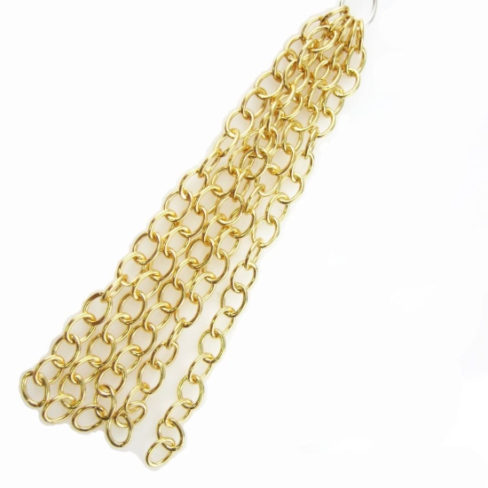 Picture for category Chain Extenders