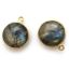 Wholesale Gold plated Sterling Silver Round Bezel Labradorite Gemstone Pendant, Wholesale Gemstone Pendants for Jewelry Making