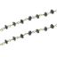 Wholesale Gold over Sterling Silver Iolite Rosary Chain By the Foot