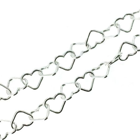 Picture for category Sterling Silver Bulk Chains
