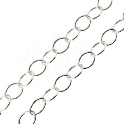 Wholesale Chain, 925 Sterling Silver Thick Round Oval Cable Chain 8 by 6mm Bulk Chain by the foot