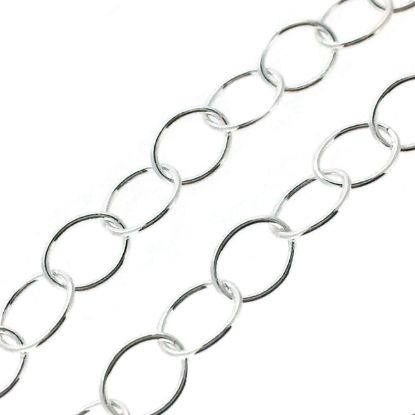 Wholesale Chain, 925 Sterling Silver Big Round Oval Cable Chain 8 by 6mm Bulk Chain by the foot