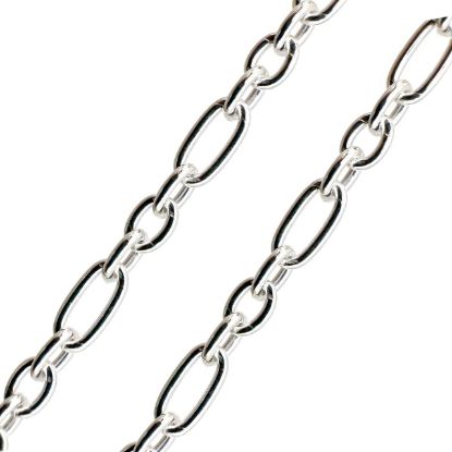wholesale sterling silver jewelry making chains in bulk
