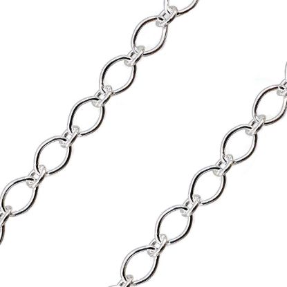 wholesale sterling silver bulk chain-chunky oval cable chain by the foot
