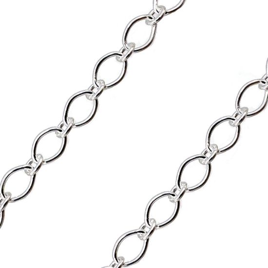 wholesale sterling silver bulk chain-chunky oval cable chain by the foot