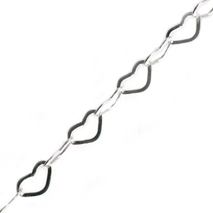 925 Sterling Silver Bulk Chain, Wholesale Bulk Chain
