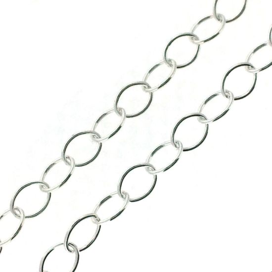 Wholesale 925 Sterling Silver Chains Permanent Jewelry Starter Kit #4 - 16 Chains styles