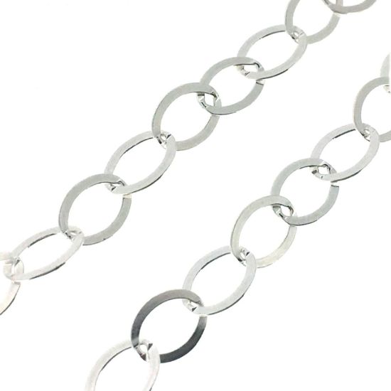 Wholesale 925 Sterling Silver Chains Permanent Jewelry Starter Kit #5- 16 Chain Styles