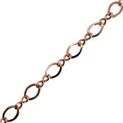 Wholesale 1/20 14k Rose Gold Filled Bulk Chain - Figaro 8 Cable Chain (sold per foot)