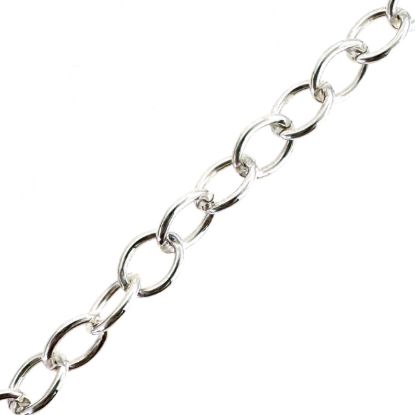 Wholesale 925 Sterling Silver Bulk Chain - 2.5x3.5mm Round Cable Chain (sold per foot)