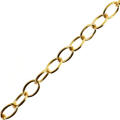Wholesale 1/20 14K Gold Filled Bulk Chain - Round Oval Cable Chain (sold per foot)