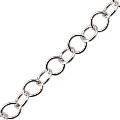 Wholesale 925 Sterling Silver Bulk Round Cable Chain - 3.2mm (sold per foot )